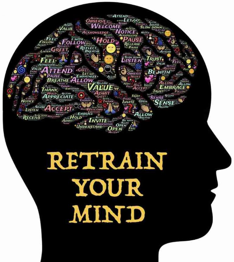 Brain with Growth Mindset